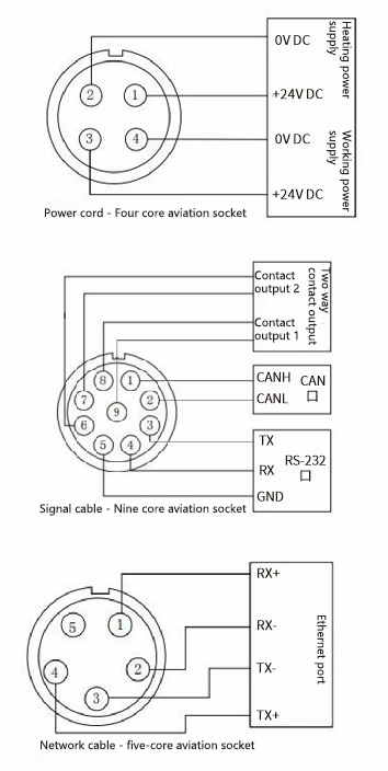 FD-LRW80电气接线图1~英.jpg
