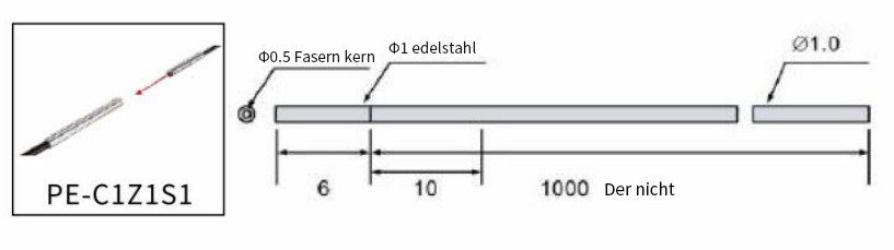 PE-C1Z1S1尺寸图~德.png