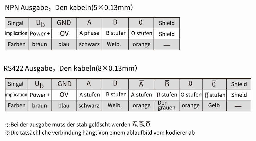 FD100.10A-40X2接线图~德.png