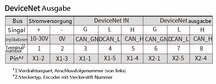 FD100.20-58X62常规型接线图~德 .png