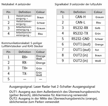 FD-LRW80电气接线图2~德.png